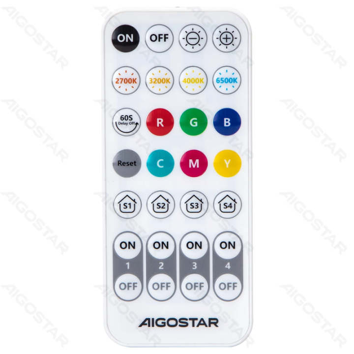 Bluetooth Mesh Remote Control