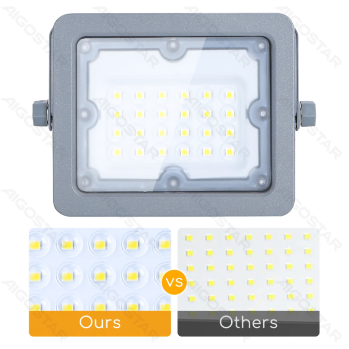 LED lęšinis prožektorius 20W 1650lm 4000K IP65