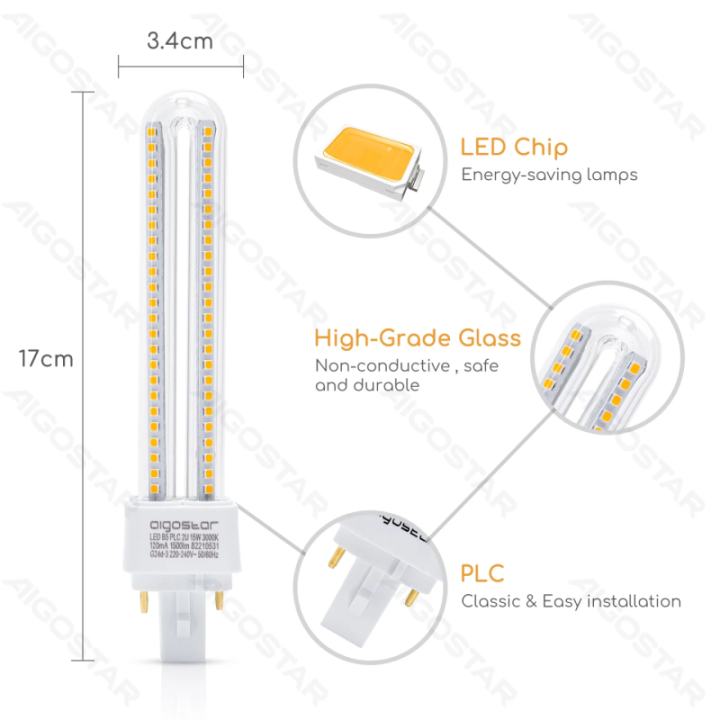 LED PLC vamzdis 2U 15W