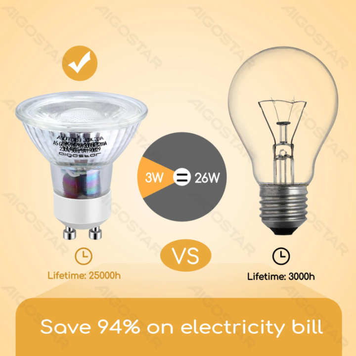 LED GU10 COB 3W
