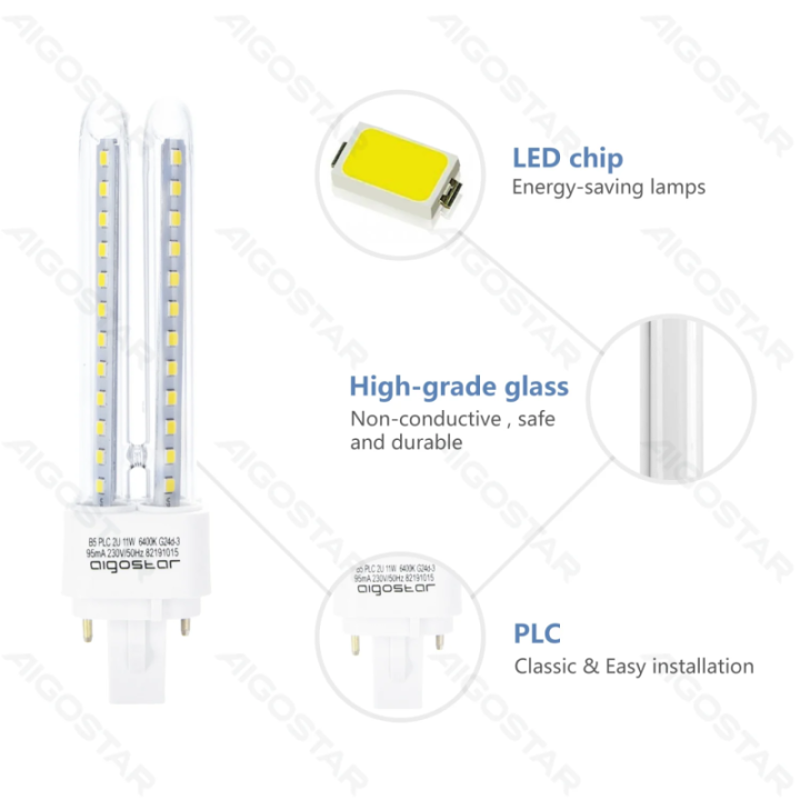 LED PLC vamzdis 2U 11W
