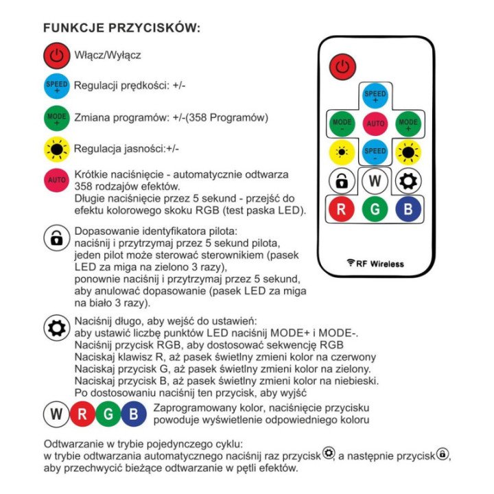 Magic RGB RF digital controller WS2811,WS2812