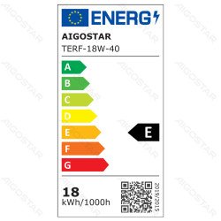 E6 LED paviršinis kvadratinis įleidžiamas šviestuvas 18W natūrali šviesa