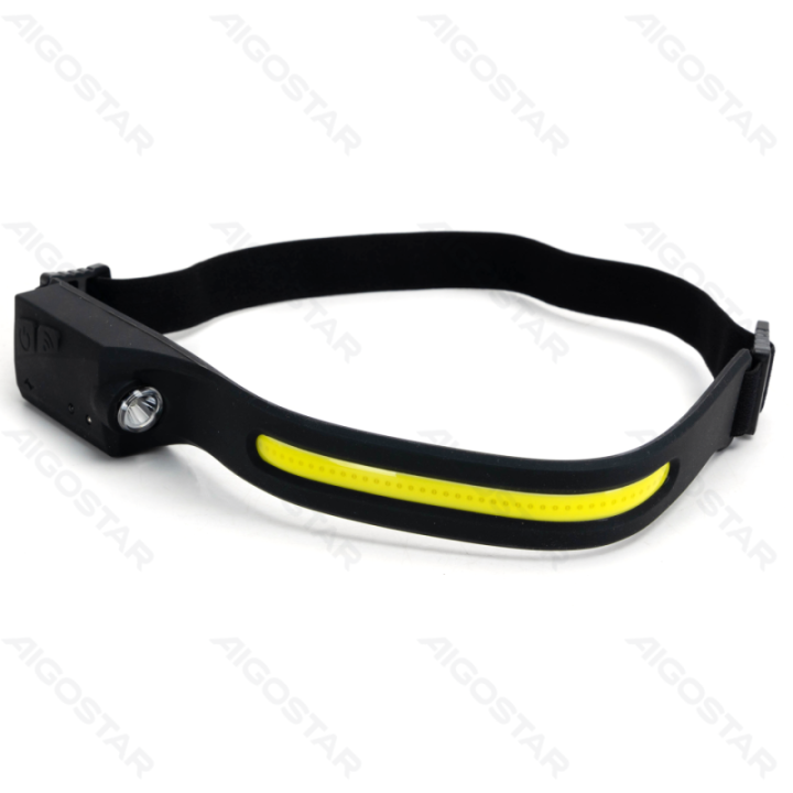 LED Head Light, waving sensing,  TYPE-C Charging