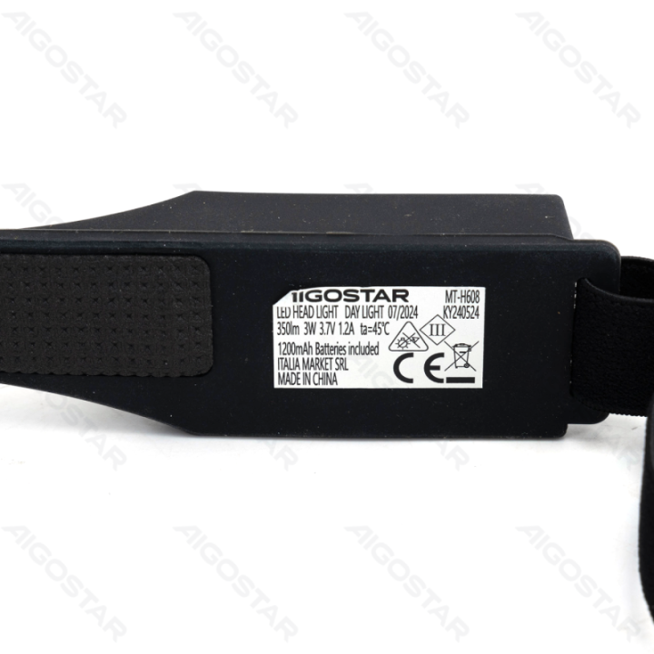 LED Head Light, waving sensing,  TYPE-C Charging