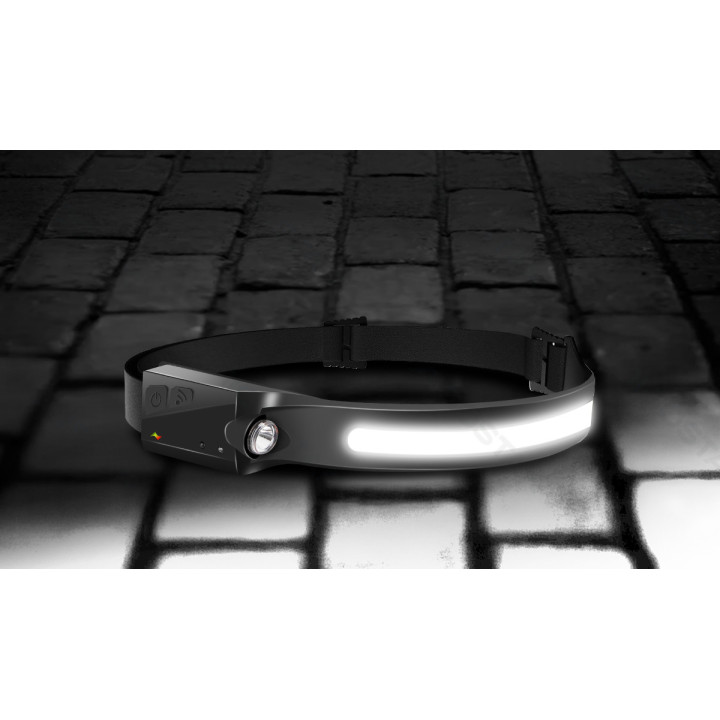 LED Head Light, waving sensing,  TYPE-C Charging