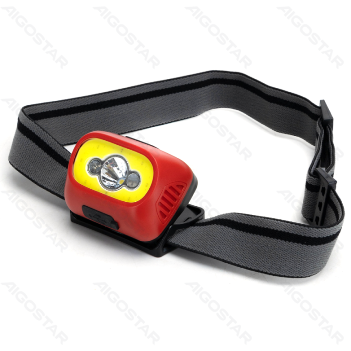 LED Head Light TYPE-C Charging