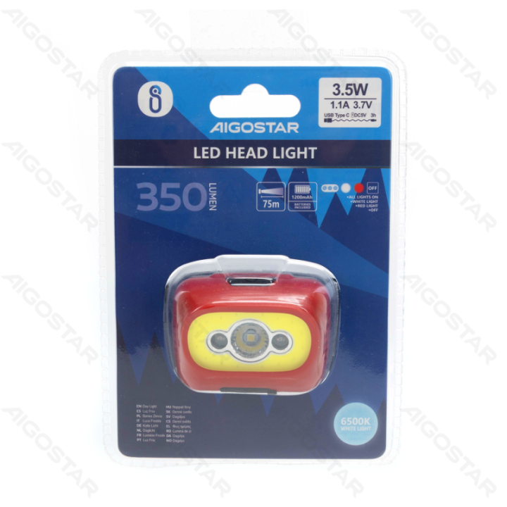 LED Head Light TYPE-C Charging