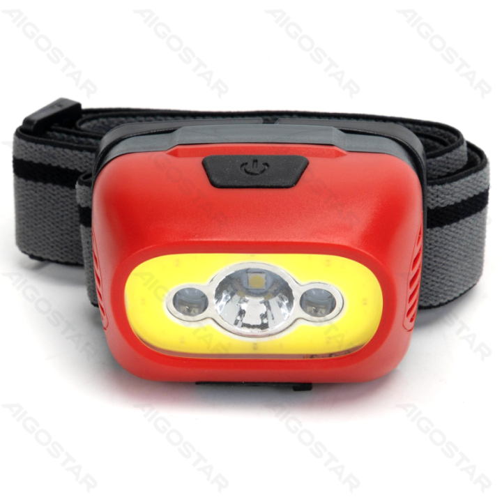 LED Head Light TYPE-C Charging