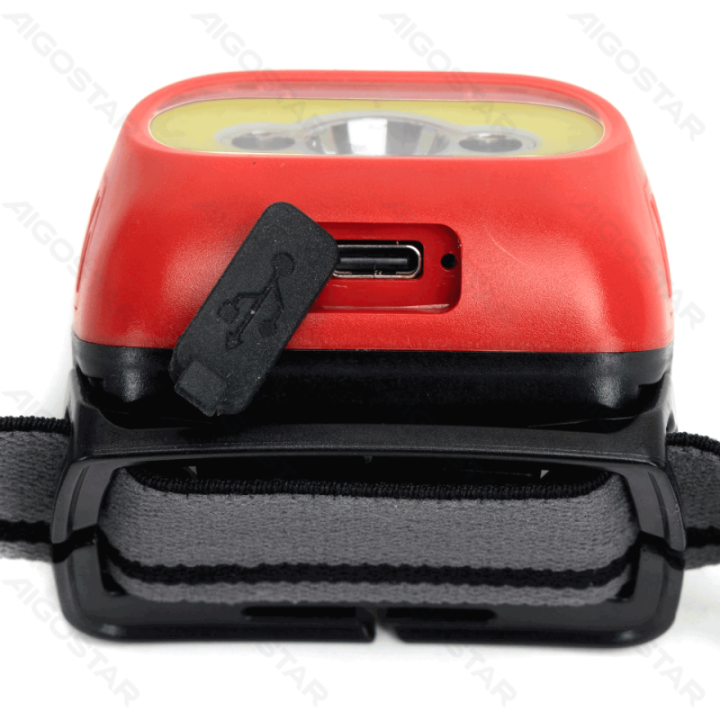 LED Head Light TYPE-C Charging