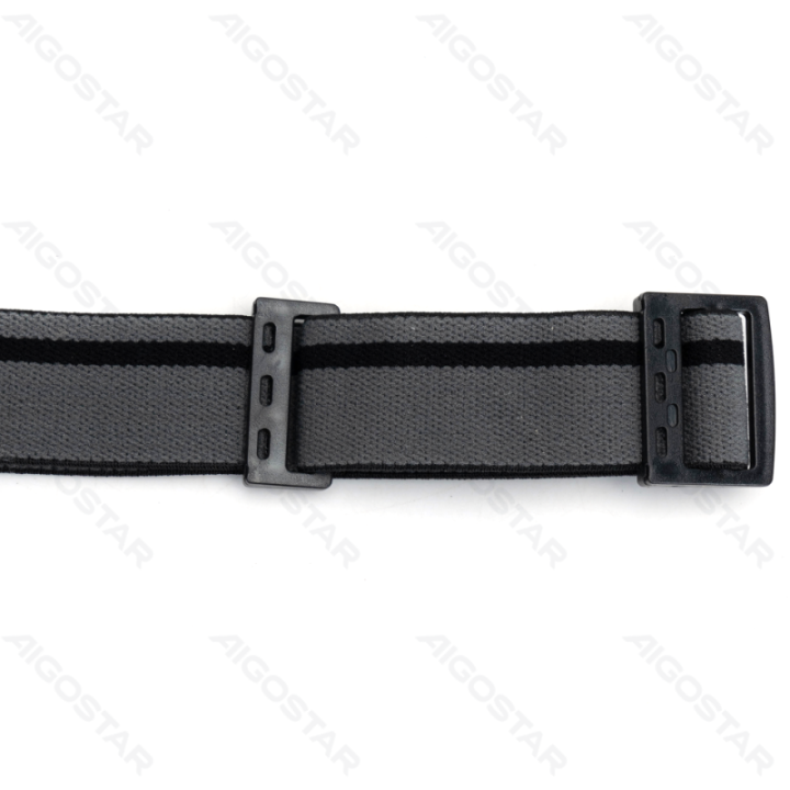 LED Head Light TYPE-C Charging