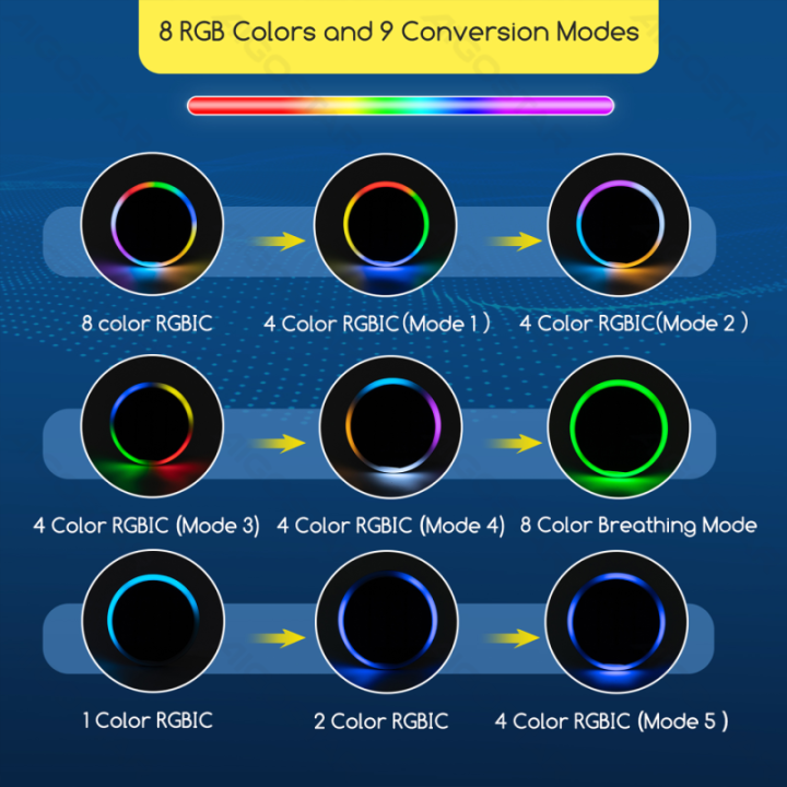 LED Solar Lawn Light Color-changing