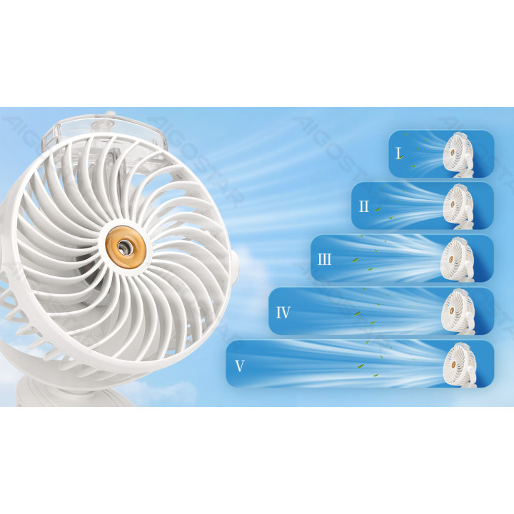 Portable Clip on Fan 6 Inches, 3 Blades, 5 Speeds, 2400mAh, White